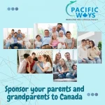 Income Criteria for Sponsoring your Parents and Grandparents to Canada