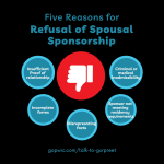 5 Common Reasons Spousal Sponsorship Applications Get Rejected & How to Avoid Them